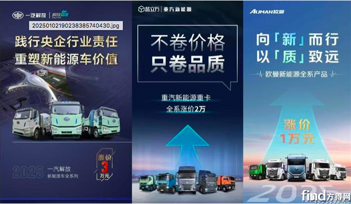 解放/東風(fēng)/重汽/陜汽喊停價格戰(zhàn)！重卡售價是否回升？